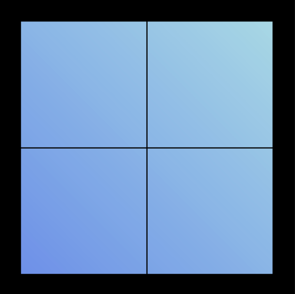 Picture storm window illustration